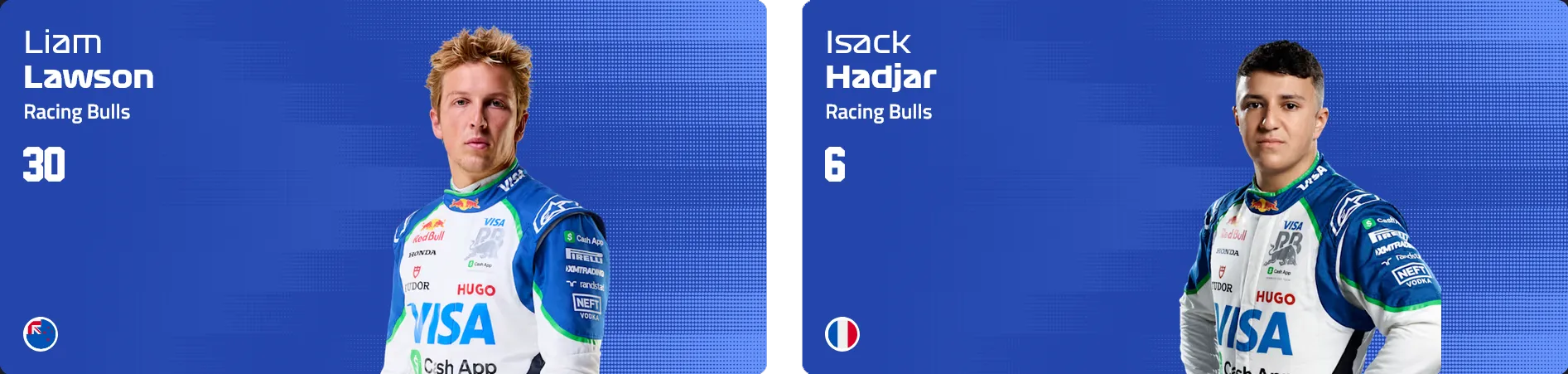 Racing Bulls drivers